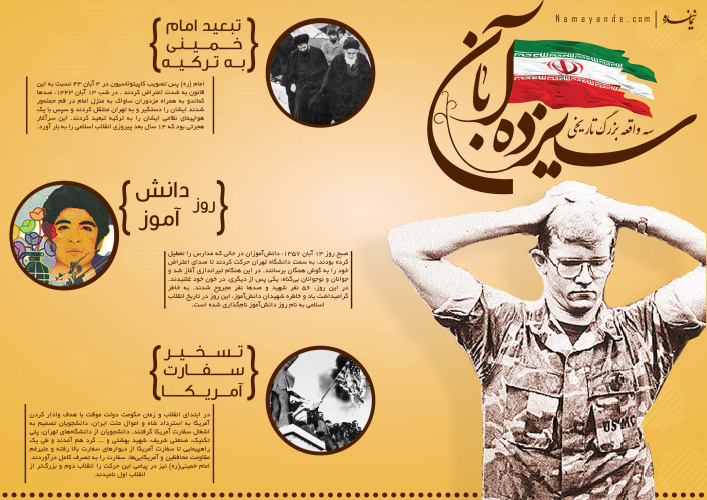 ۱۳ آبان